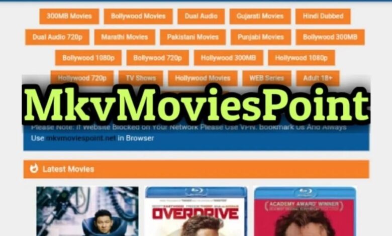 MKVMoviePoint